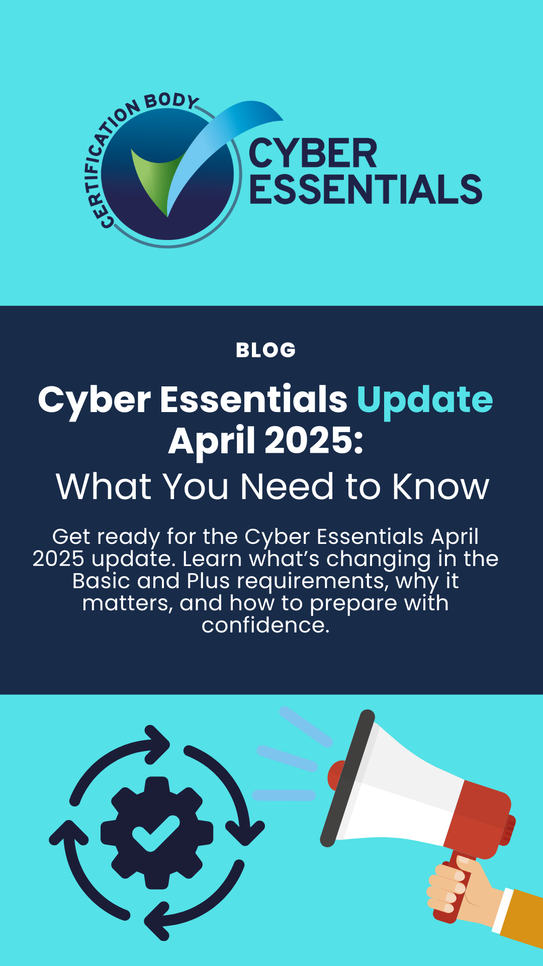 An image of the blog title and Cyber Essentials icon